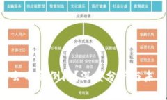 B特派会不会倒闭？深度分析与未来展望